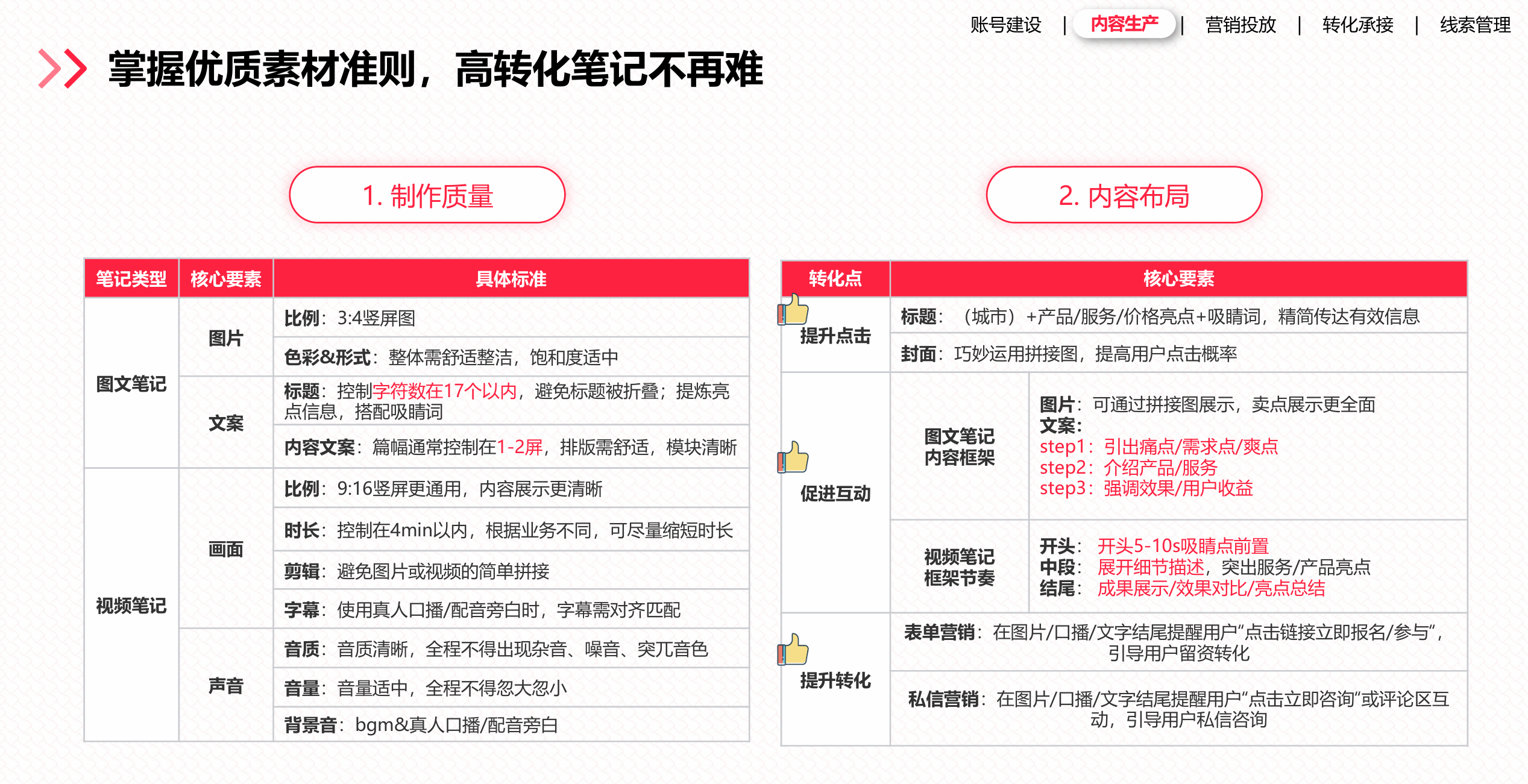 小红书推广.png