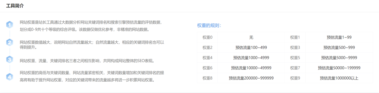 网站排名.png