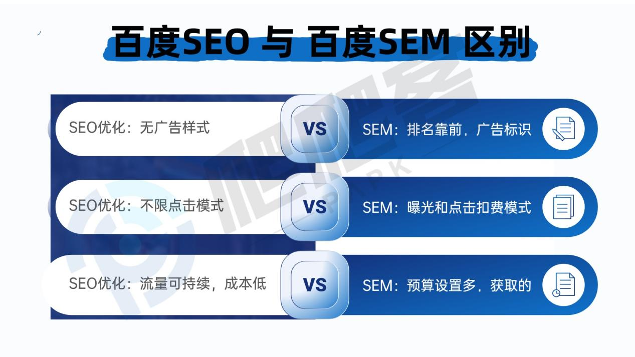 seo与sem的区别.png