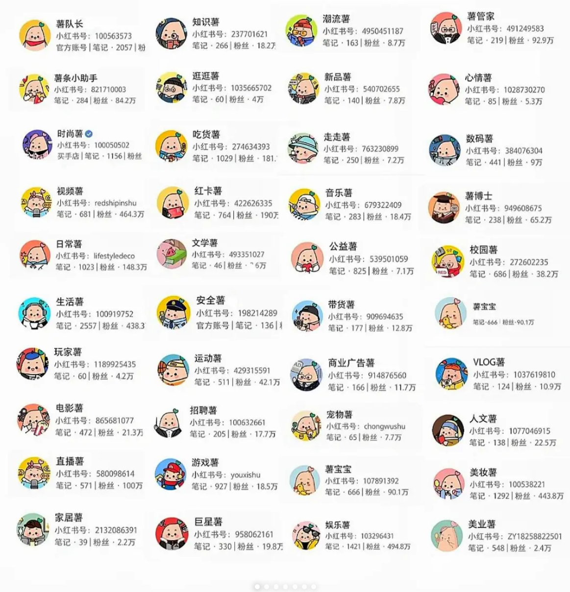 小红书官方账号.png