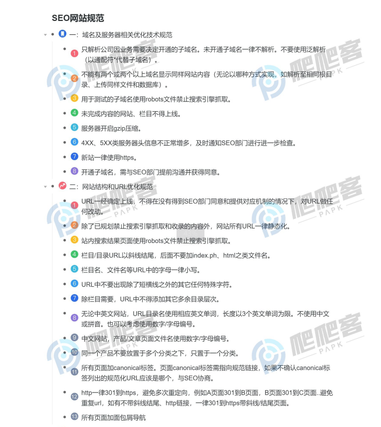 SEO网站规范.png