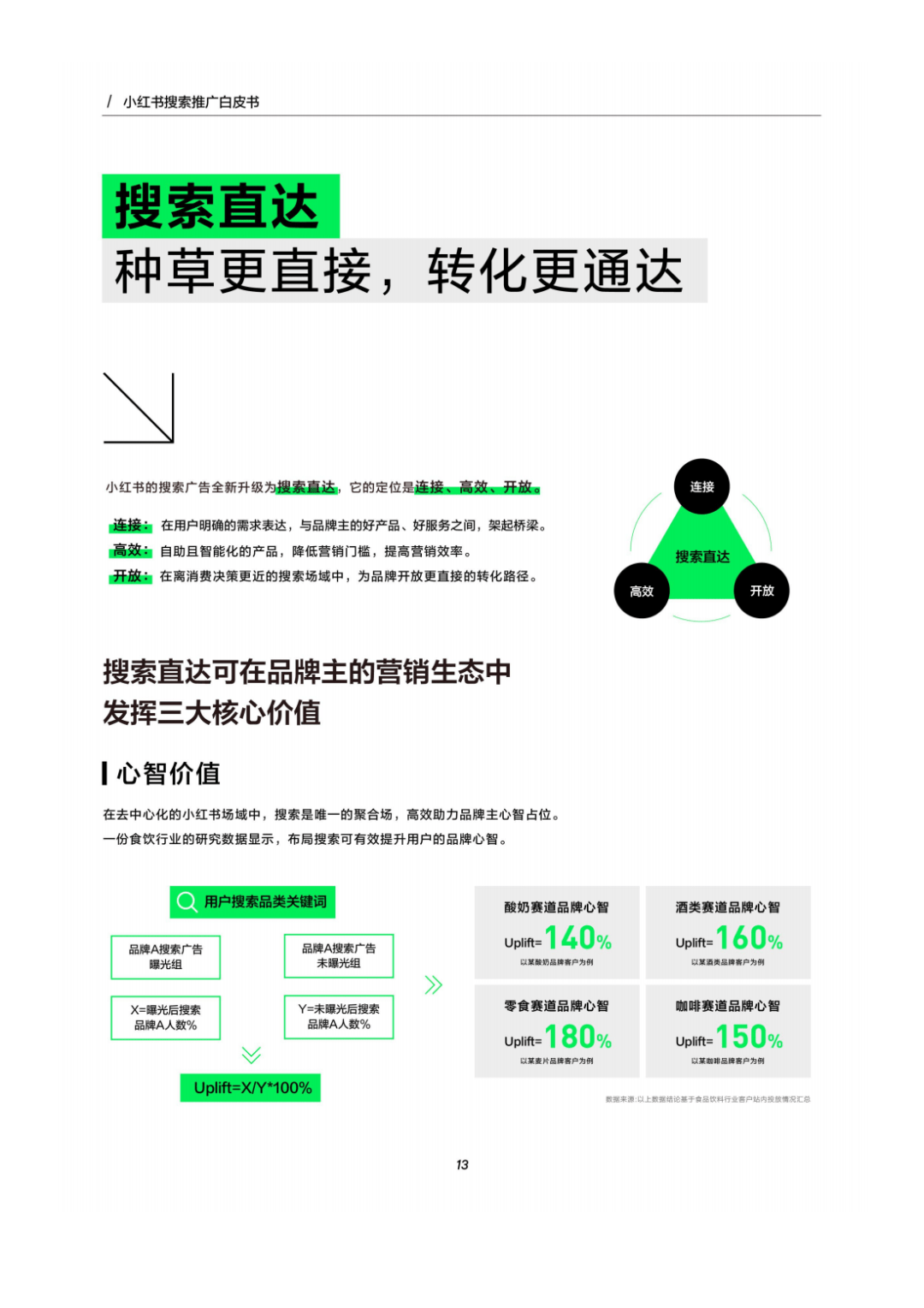 广告投放与盈利计划.png