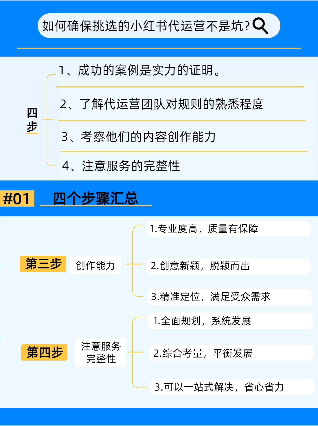 小红书运营.png