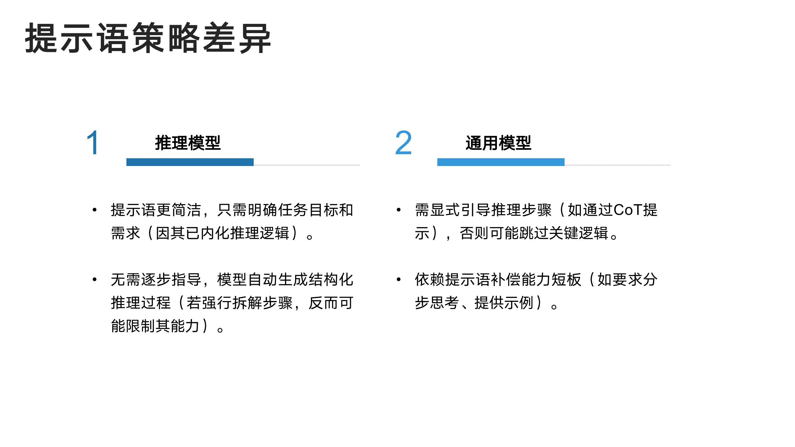 DeepSeek从入门到精通-清华大学-202502_12.jpg