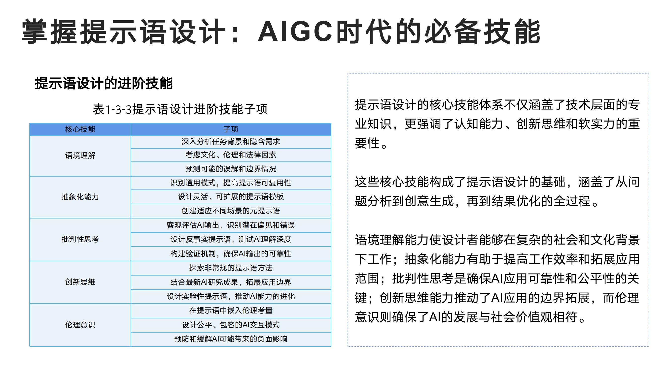 DeepSeek从入门到精通-清华大学-202502_21.jpg