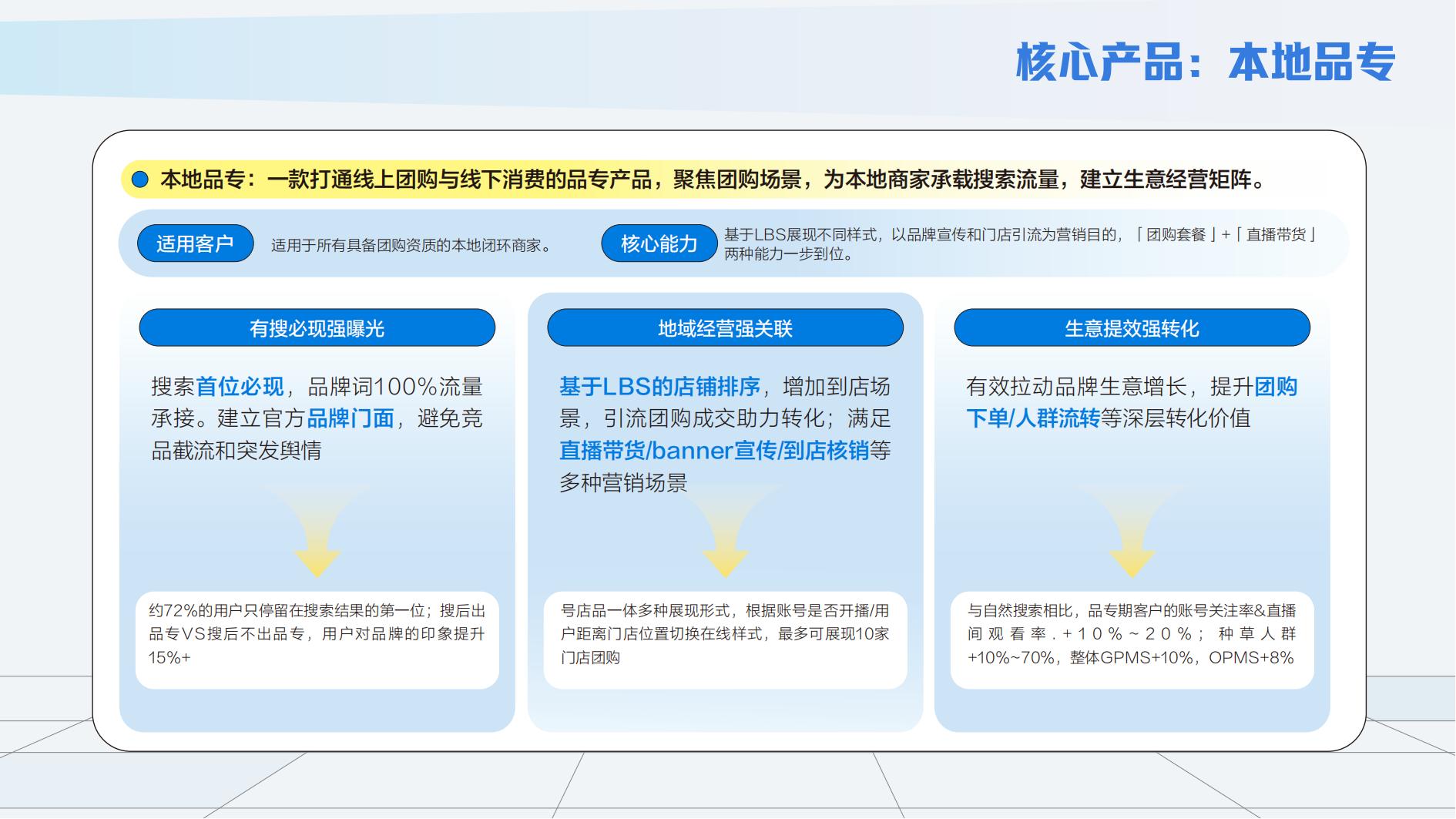巨量搜出宝藏品牌-2025搜索品牌广告营销价值手册_53.jpg