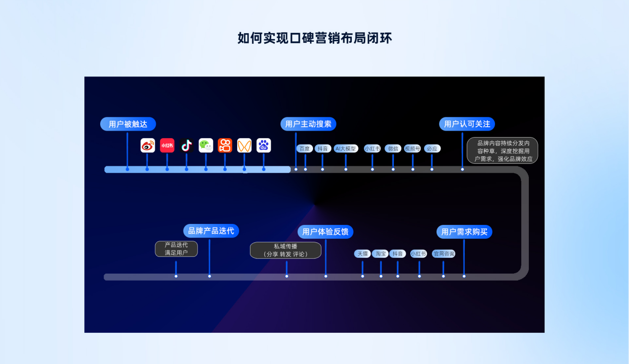 爬爬客官网3.png
