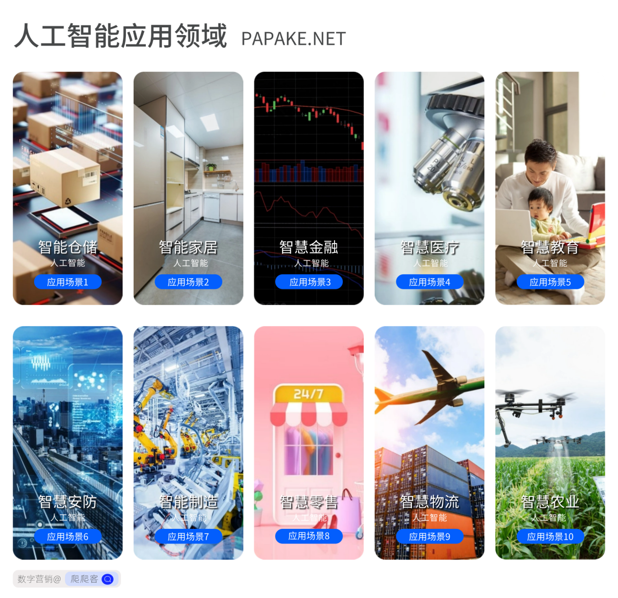 人工智能应用领域.png