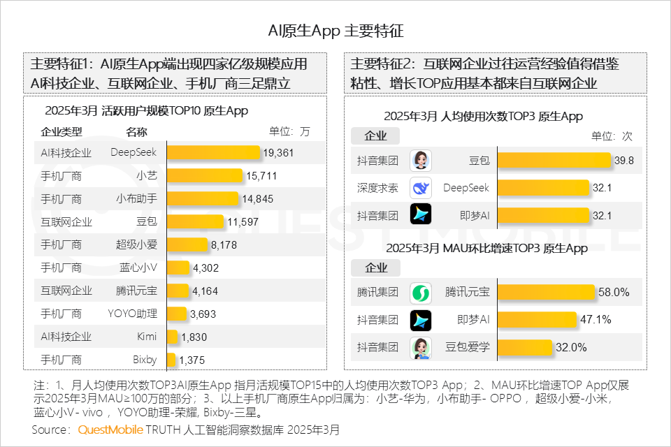 AI原生APP主要特征.png