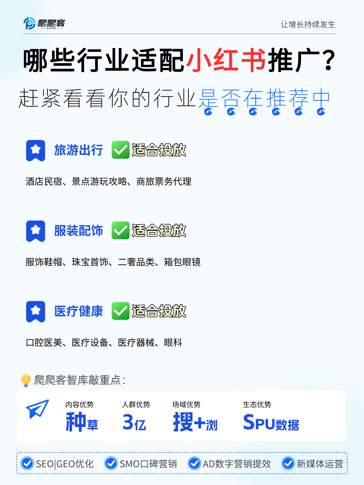 小红书适配行业.png