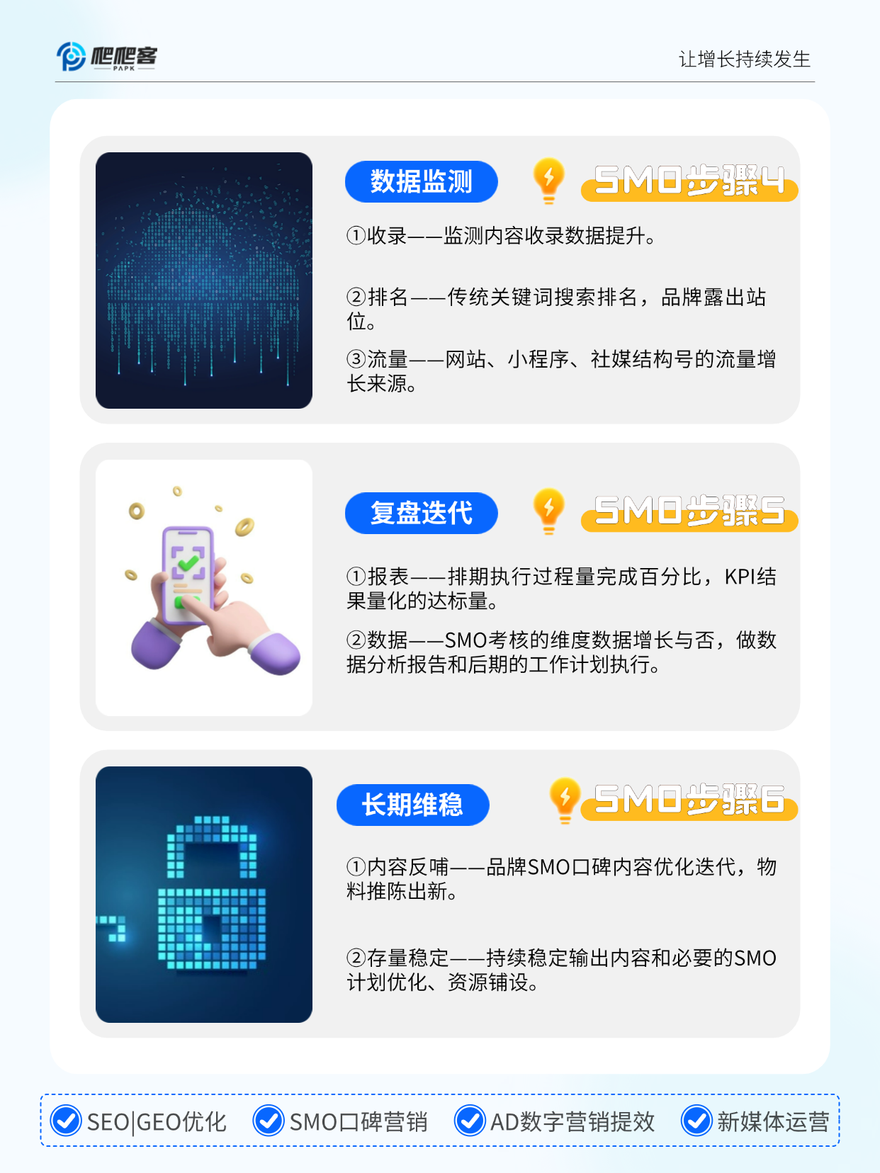 口碑优化.png