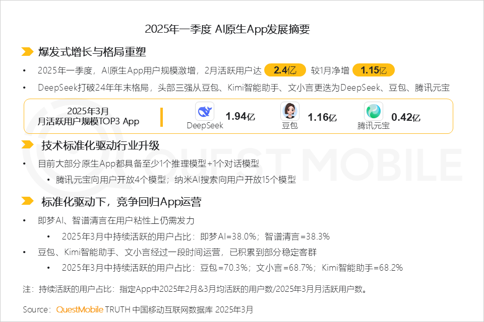 2025一季度AI原生app发展摘要.png