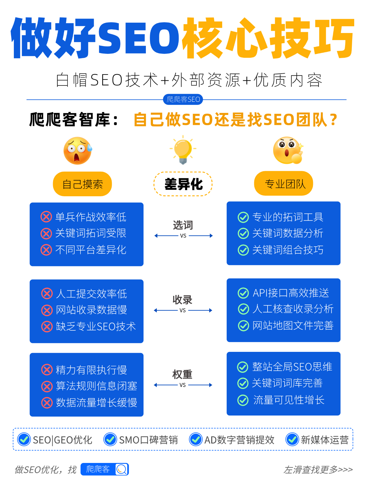 网站SEO优化.png