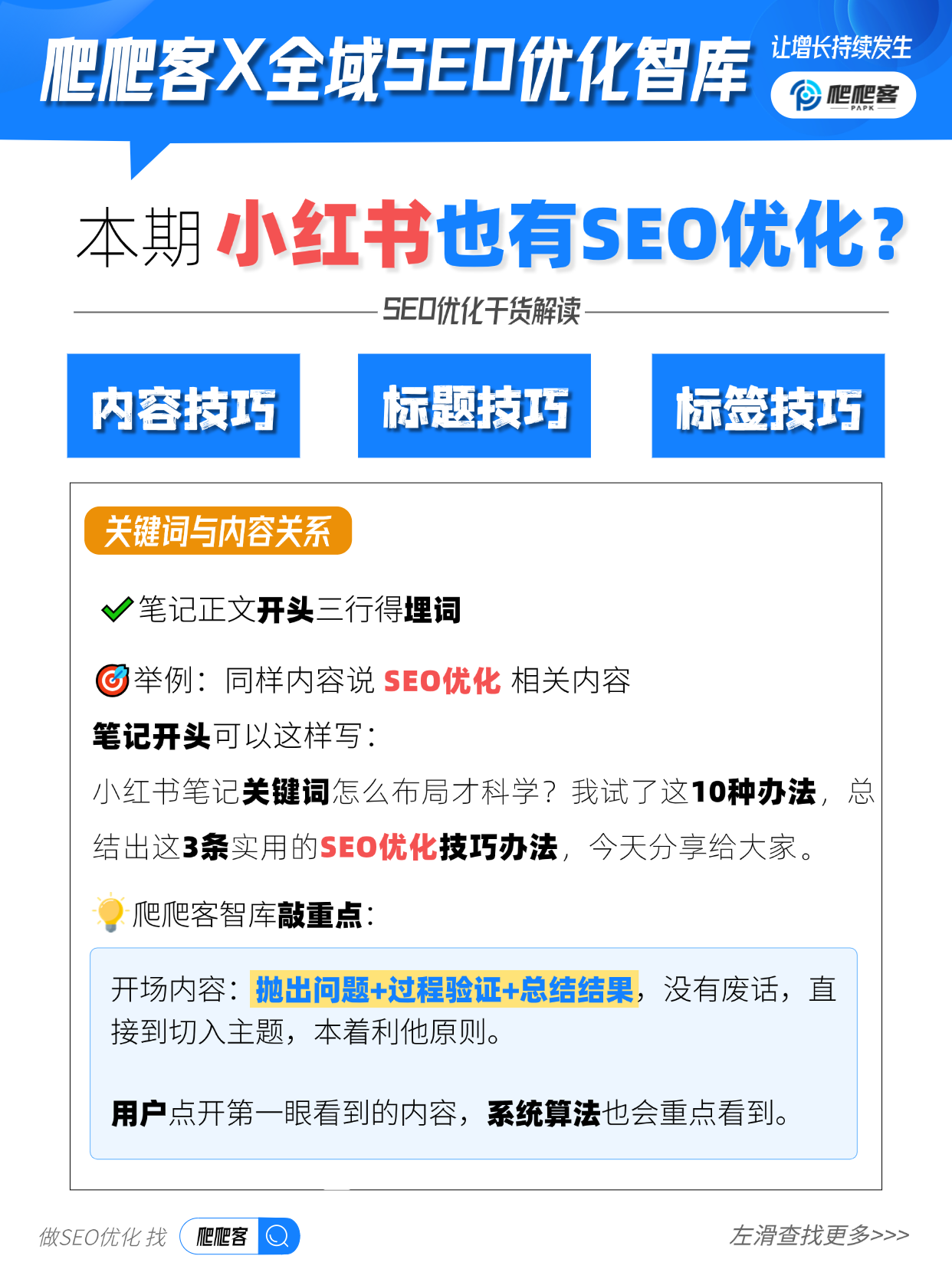 小红书SEO优化.png
