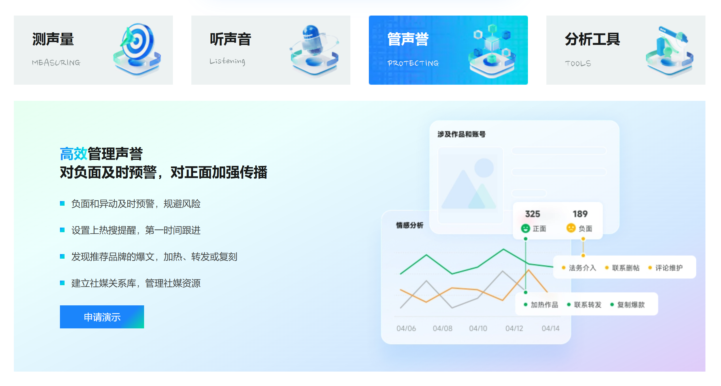 声誉管理.png