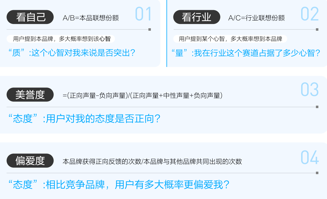 品牌名誉管理.png