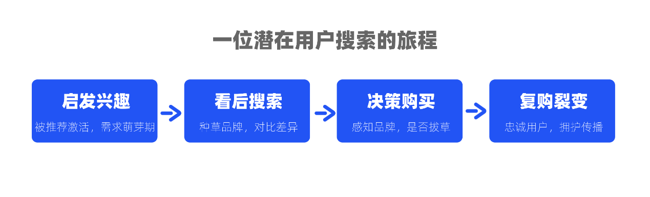 品牌名誉管理.png