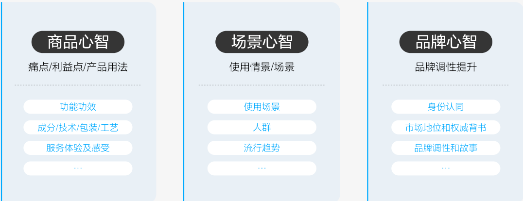品牌名誉管理.png