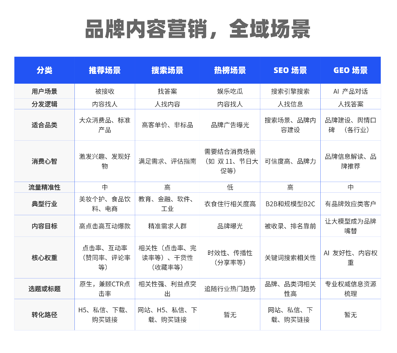 品牌名誉管理.png